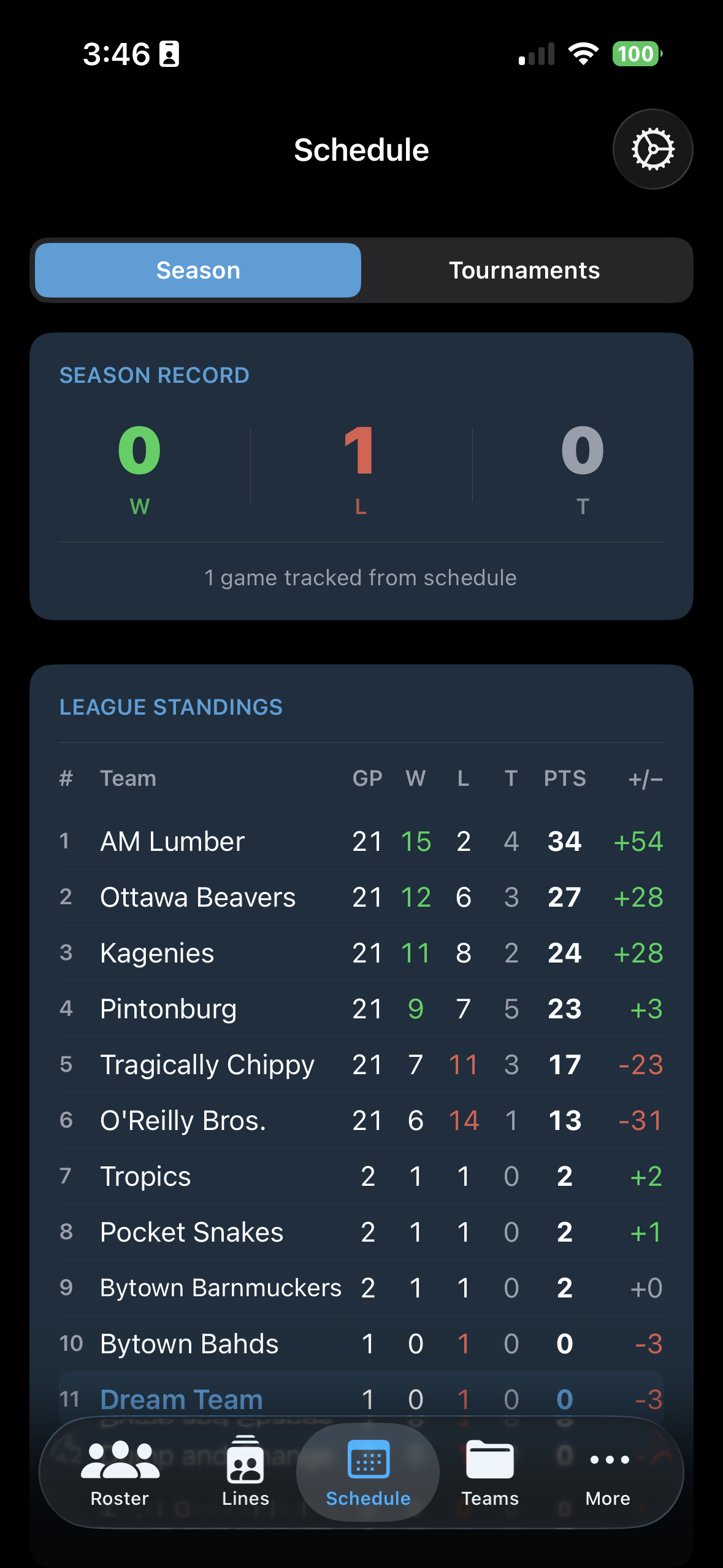 Schedule and standings