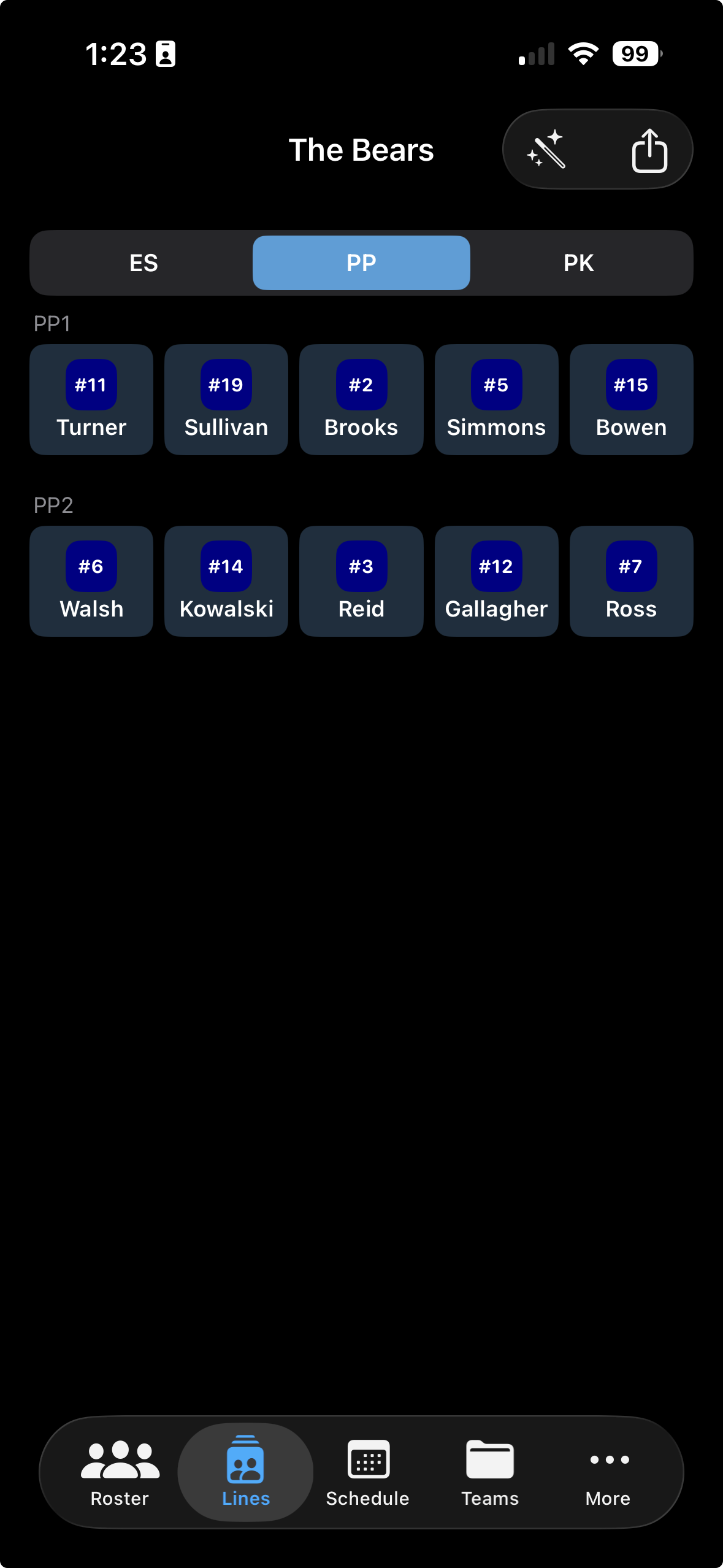Powerplay and Penalty Kill lines filled in
